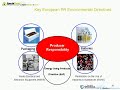 understanding the weee and rohs directives specialchem learning on demand