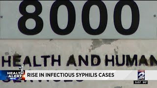 Rise in infectious syphilis cases in Houston