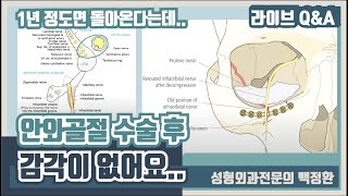 안와 골절 수술을 했는데 감각이 돌아오지 않고 있어요...