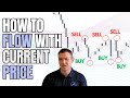 How to FLOW with CURRENT PRICE - MagicFX