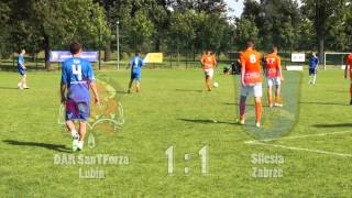 Legnica 2014: DAR SanTForza - Silesia Zabrze 1:1