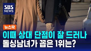 이때 상대 단점이 가장 잘 드러나…돌싱남녀가 꼽은 1위는? / SBS / 뉴스딱