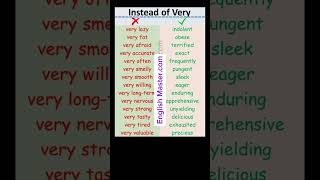 speak English with out uses of very||instead of very| #english || #urdulanguage | #spokenenglish