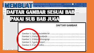 CARA MEMBUAT DAFTAR GAMBAR OTOMATIS SESUAI BAB DAN SUBBAB-NYA