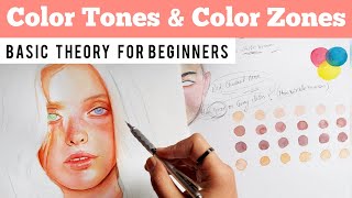 SKIN TONES and COLOR ZONES of the FACE || Color Theory for Beginners 🌈