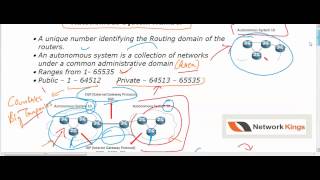 What is autonomous system numbers \u0026 IGP VS EGP?