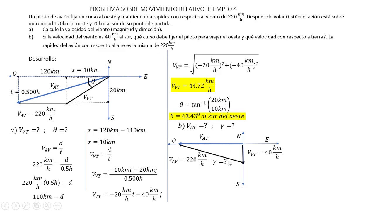 PROBLEMA SOBRE MOVIMIENTO RELATIVO, EJEMPLO 4 - YouTube