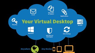 What at the benefits of Virtual Desktop Infrastructure (VDI)?