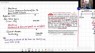 IFRS PILLS DAY 6 (2021 Season 7) - Reclassification from IAS 40 to IAS 2 (ICAG/CIMA/ACCA/CFA)