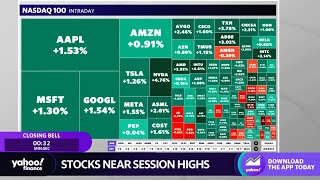 Markets consolidate gains ahead of the close, energy and meme stocks rally