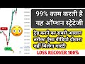 Option Trading Strategy In Hindi | Option Trading Strategy For Beginners To Advance