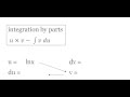 Antiderivative of ln(x) {integration by parts}