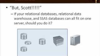 Pre-Requisites and Things to Consider Before Installing SQL Server 2008/R2 SSAS