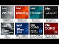 EVERY FAILED INTEL CPU EXPLAINED IN 10 MINUTES
