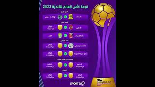 نتائج قرعة كأس العالم للأندية  ⚽️🏆ما هو توقعاتك لمشوار الأندية العربية خلال البطولة؟ 🤔