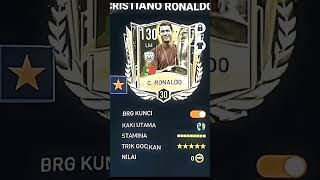 130 ovr C. Ronaldo