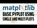 Matplotlib the basic about pyplot in Python - Using single and multi plots