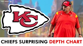 Kansas City Chiefs SURPRISING Depth Chart Ahead Of Super Bowl 59 Ft. Patrick Mahomes | Chiefs Rumors