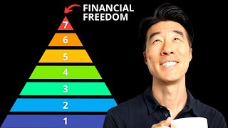 7 Stages of Financial Freedom