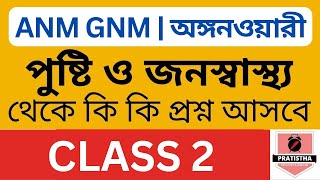 icds exam preparation 2025 | icds helper exam syllabus 2024 | icds worker and helper pusti class 2