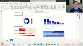 PowerBI Tutorial: Importing Data