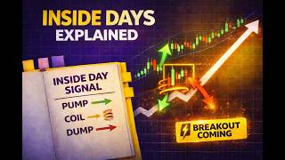 Inside Days Explained | Pump Coil Dump
