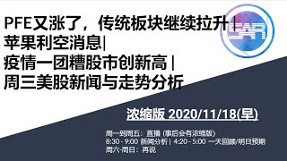 浓缩版美股11/18 (早) PFE又涨了，传统板块继续拉升 |苹果利空消息| 疫情一团糟股市创新高 |周三美股新闻与走势分析