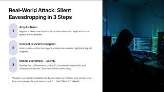 Azure Sre Agent Real Time Spy Vulnerability Exposed