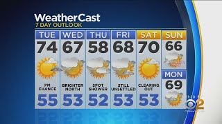 New York Weather: CBS2 Forecast At 11 p.m.