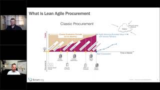 Faster Total Flow to Value through Lean Agile Procurement
