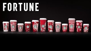 Here’s a Look Back at 20 Years of Starbucks Holiday Cups I Fortune