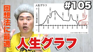 『人生グラフで回想法！昔を思い出して活性化！』今日の脳トレ#105・介護予防・認知症予防