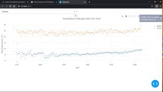 Plot Temperature Changes Over The Last 250 Years Using Python and Dash From Plotly (Fast Coding)