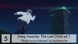 Top Kashitaro Ito anime songs