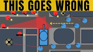 How Urban Combat Actually Works