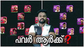 Iconic Vs Featured|Who have More Power|Malayalam|DG