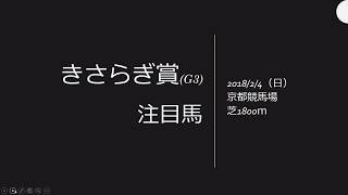 きさらぎ賞　2018　注目馬