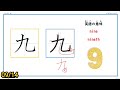 jlpt n5 【how to write kanji number】 1 「数（かず）」