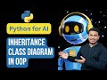 Inheritance class diagram in OOP | Python for AI #100
