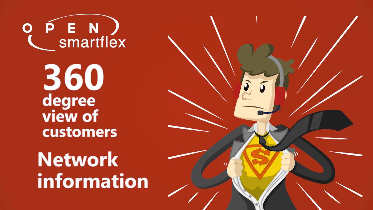 Smartflex Youtube
