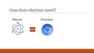 Electron js Tutorial Part:1 Introduction