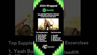 2024 Spotify Wrapped | Ronnie Coleman