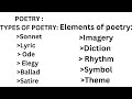 Poetry & Types ]Elements] Forms] Complete Explanation in 12 minutes #poetry #literature#english#urdu