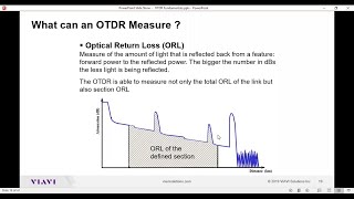 OTDR Fundamentals Webinar