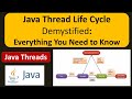 Java Thread Life Cycle Demystified: Everything You Need to Know | Life cycle of a Thread in Java