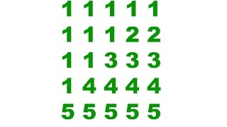 Number pattern program in java series 3