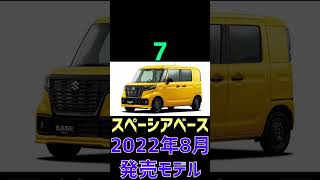 【カーセンサー最近 発売された】【ハッチバック モデル】【ランキング】【TOP10】