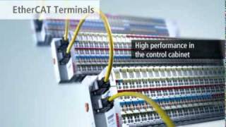 An overview of Beckhoff EtherCAT components - Leveraging high-speed Ethernet (Beckhoff)