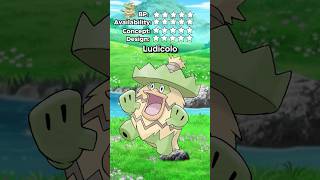 LUDICOLO for better or worse, is so iconic. RATE EM' ALL! Ep #272 #Ludicolo #rateemall #pokemon