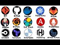 Every DevOps Tools Explained in 8 Minutes!